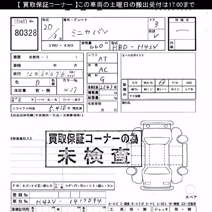MITSUBISHI MINICA