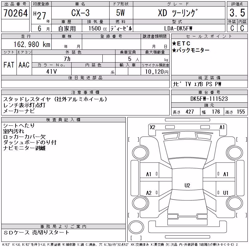 MAZDA CX-3