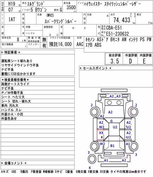 NISSAN ELGRAND