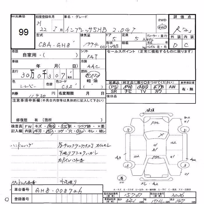 SUBARU IMPREZA