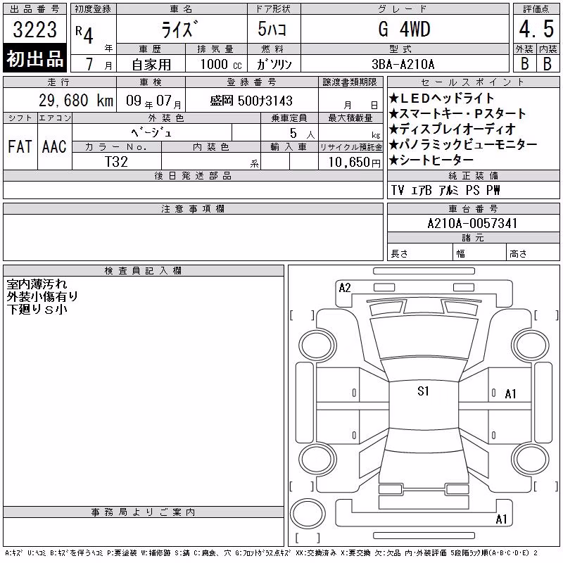 TOYOTA RAIZE