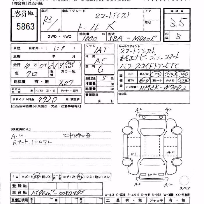 DAIHATSU THOR