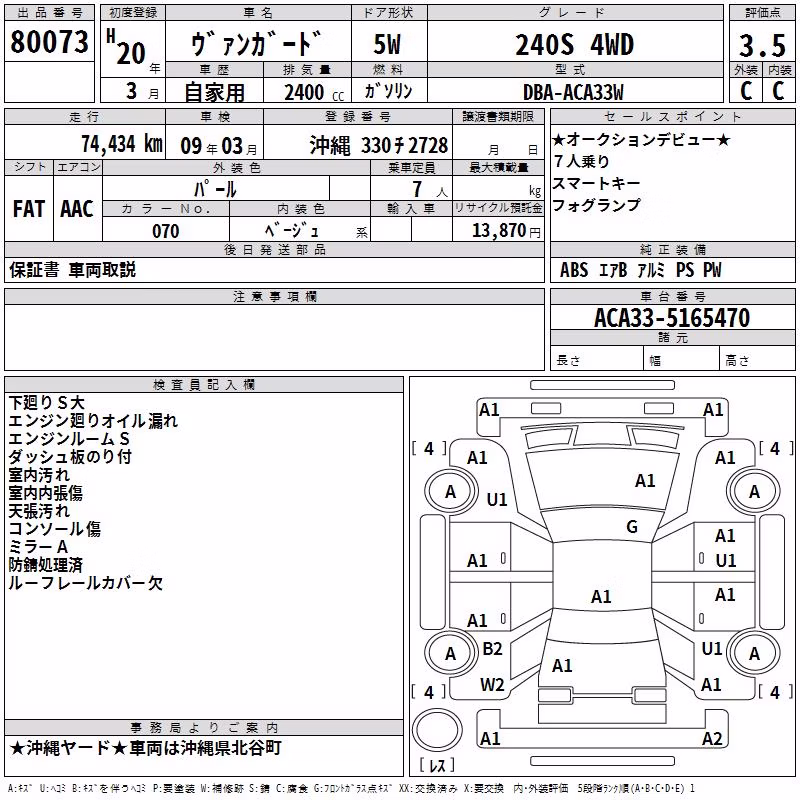 TOYOTA VANGUARD