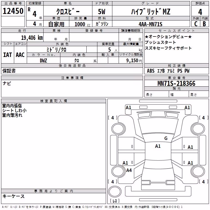 SUZUKI XBEE