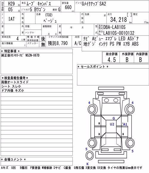 DAIHATSU MOVE CANBUS