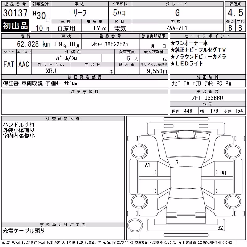 NISSAN LEAF