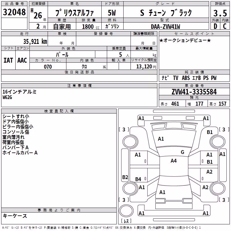 TOYOTA PRIUS ALPHA