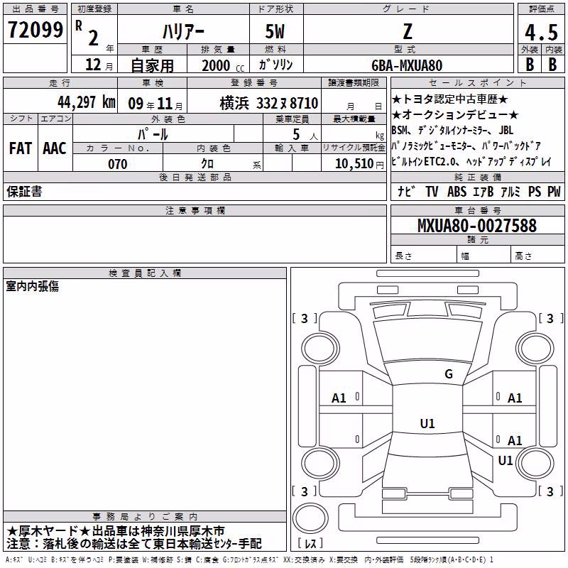 TOYOTA HARRIER