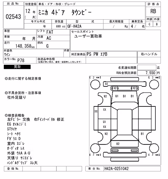 MITSUBISHI MINICA