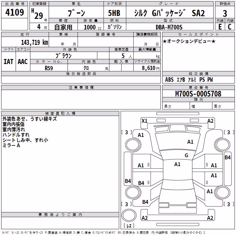 DAIHATSU BOON