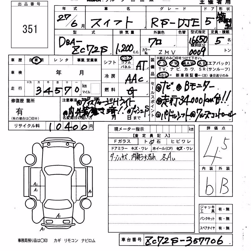 SUZUKI SWIFT