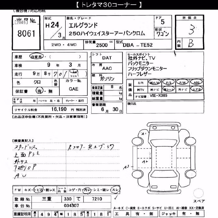 NISSAN ELGRAND