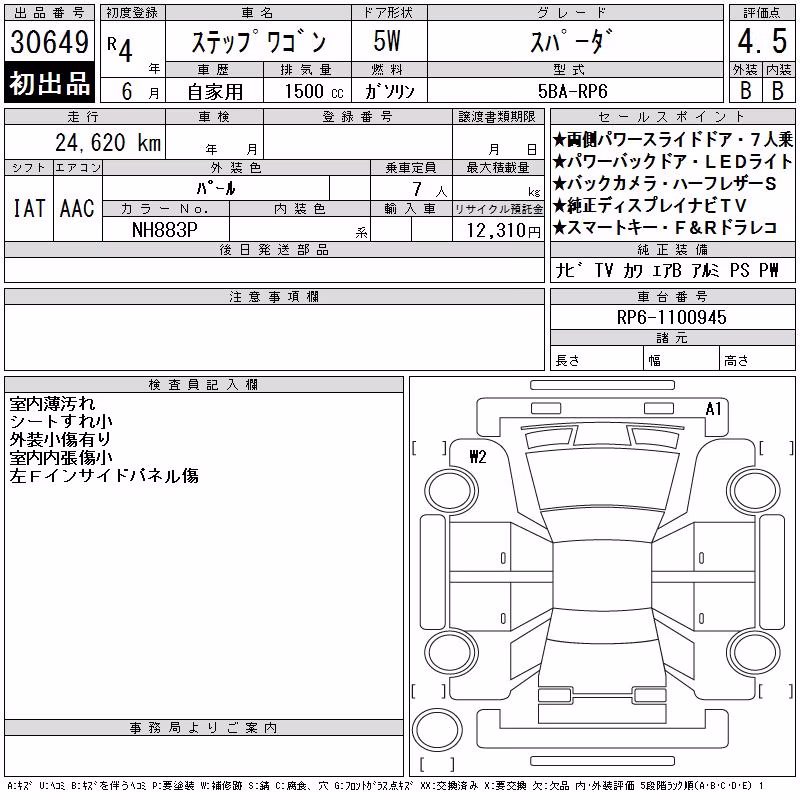 HONDA STEPWGN