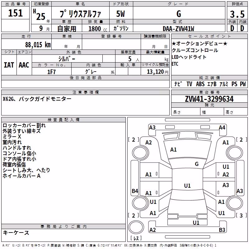 TOYOTA PRIUS ALPHA