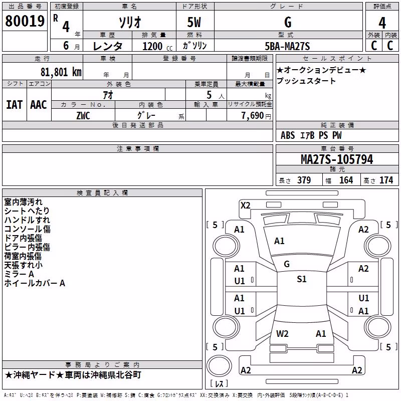 SUZUKI SOLIO