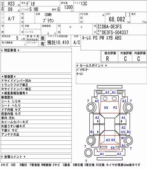 MAZDA DEMIO