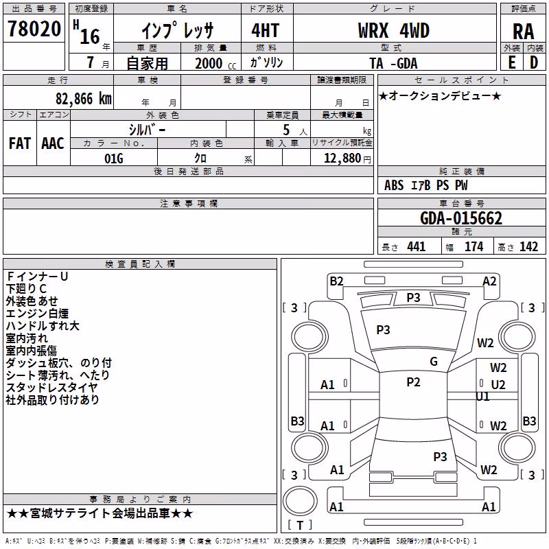 SUBARU IMPREZA WRX