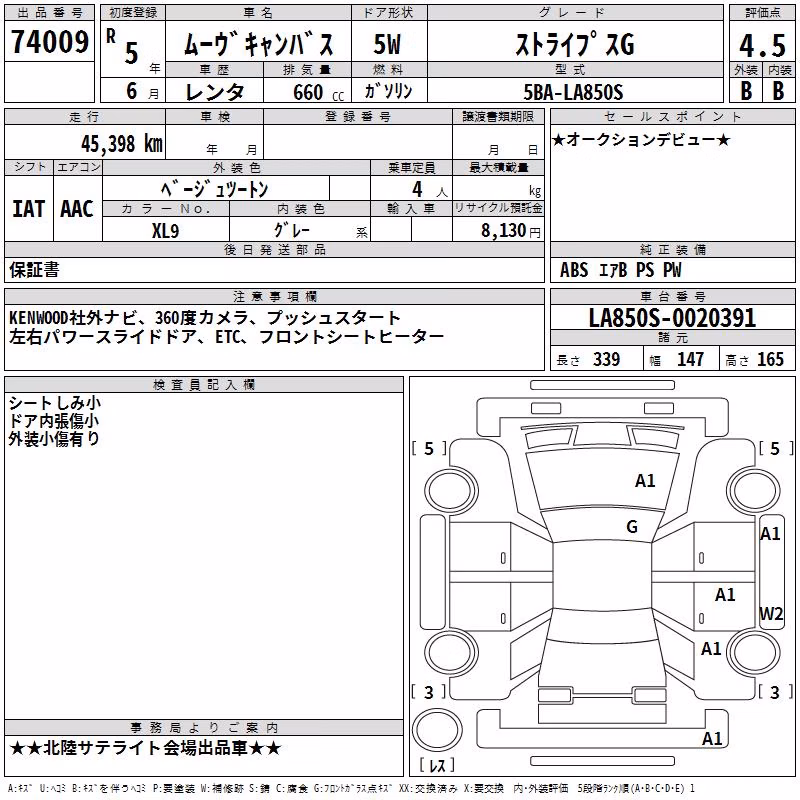 DAIHATSU MOVE CANBUS