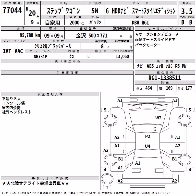 HONDA STEPWGN