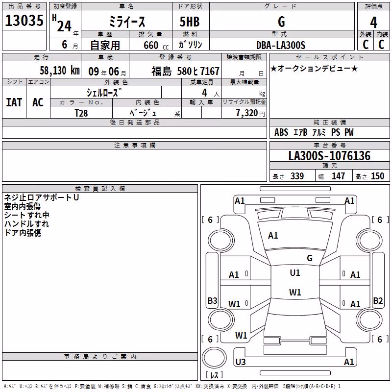 DAIHATSU MIRA E:S