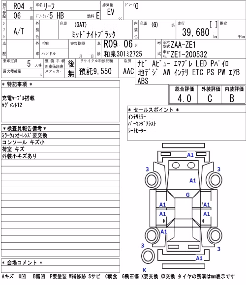 NISSAN LEAF