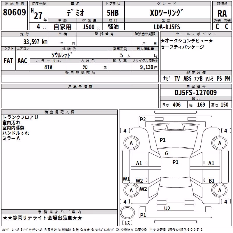 MAZDA DEMIO
