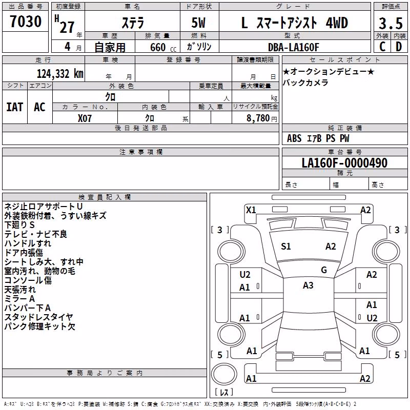 SUBARU STELLA