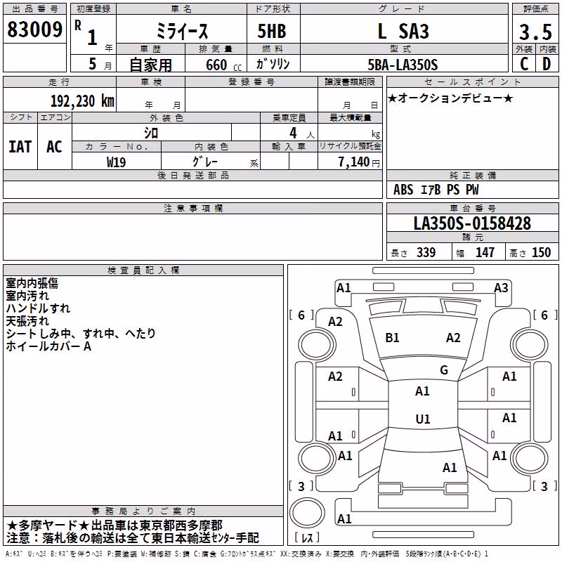 DAIHATSU MIRA E:S