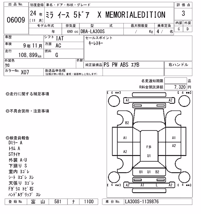DAIHATSU MIRA E:S