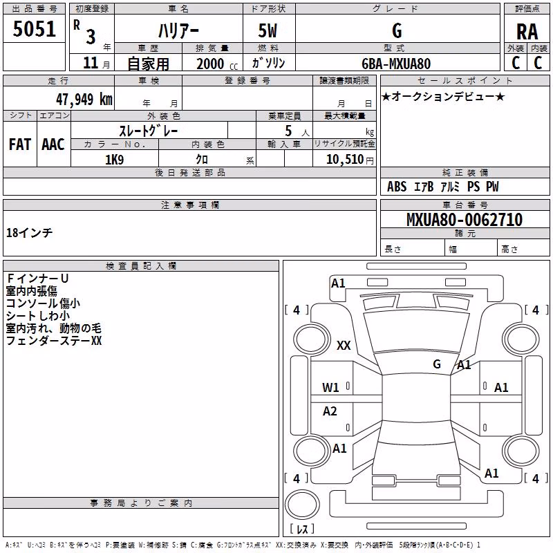 TOYOTA HARRIER