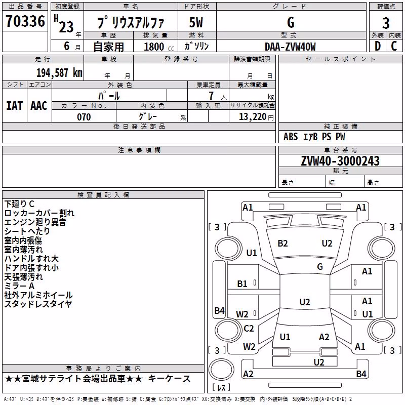 TOYOTA PRIUS ALPHA
