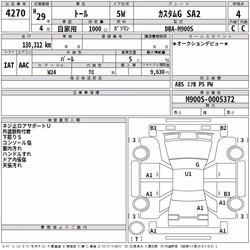 DAIHATSU THOR