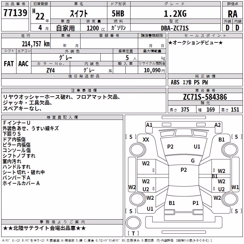 SUZUKI SWIFT