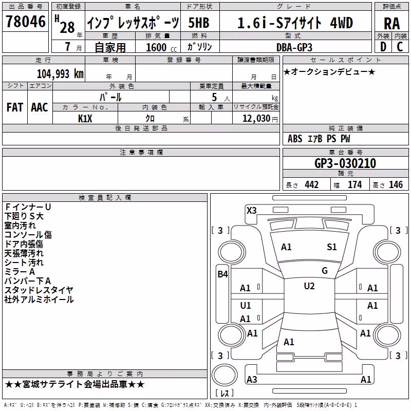 SUBARU IMPREZA