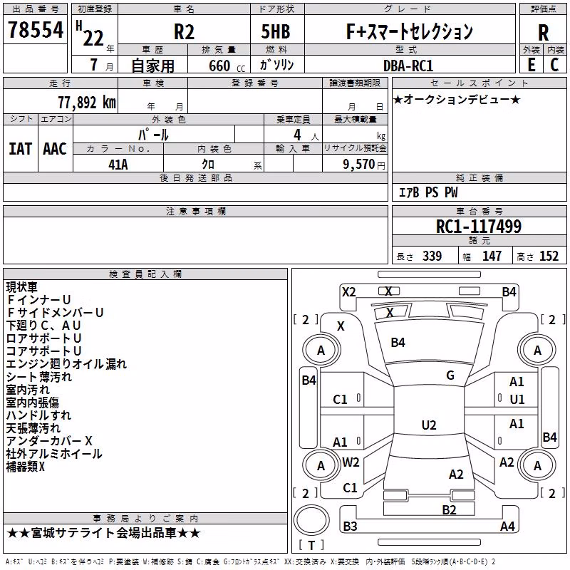 SUBARU R2