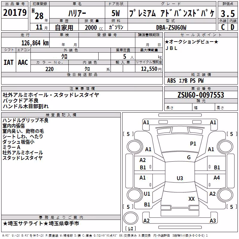 TOYOTA HARRIER