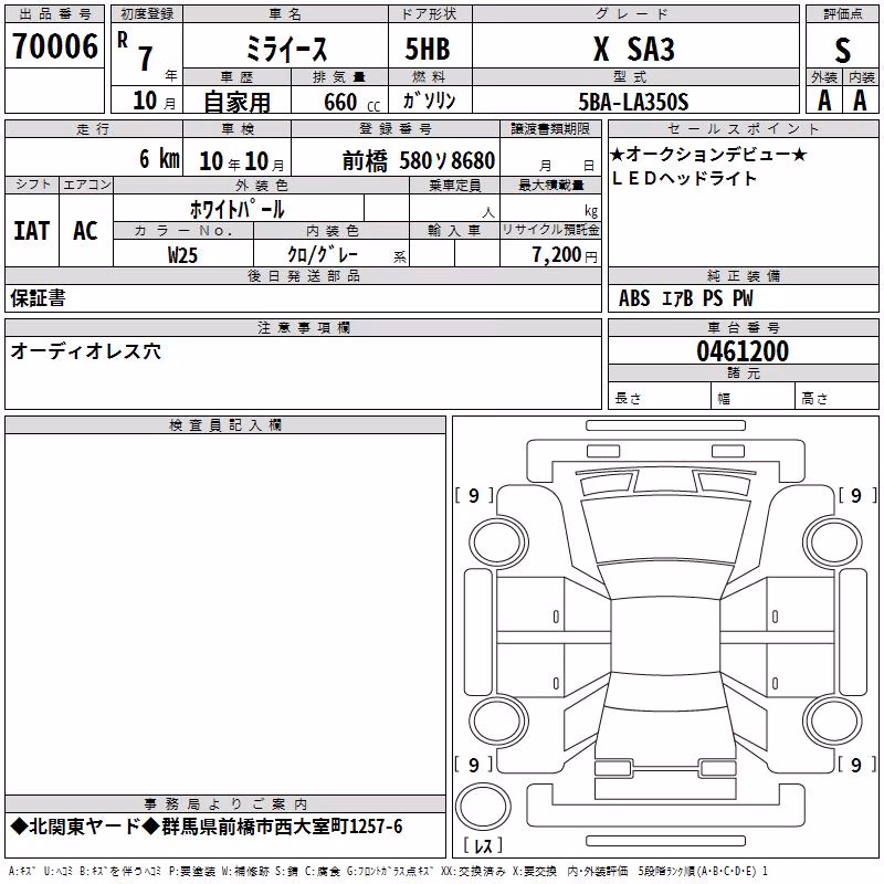 DAIHATSU MIRA E:S