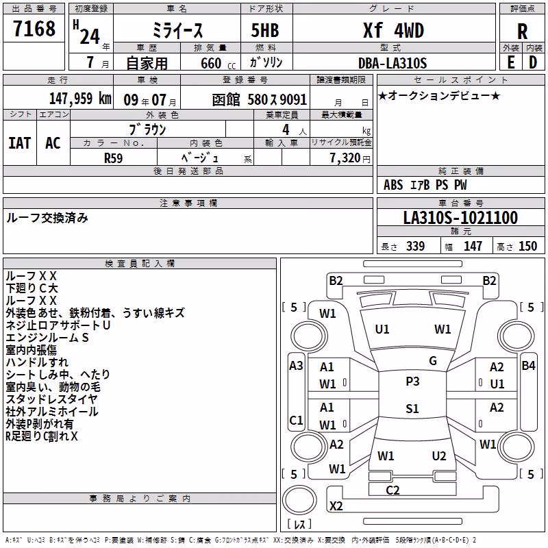 DAIHATSU MIRA E:S