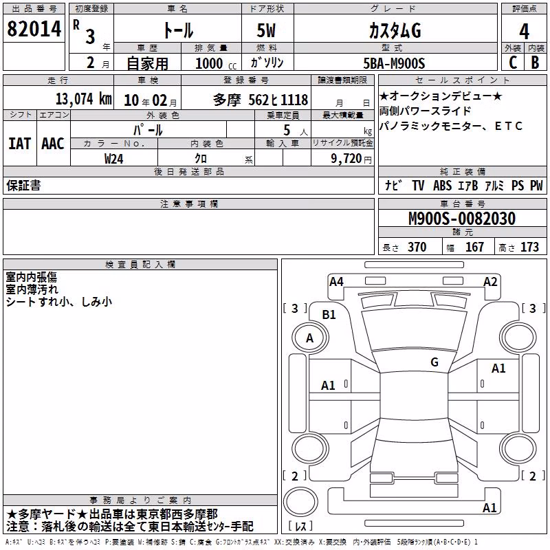 DAIHATSU THOR