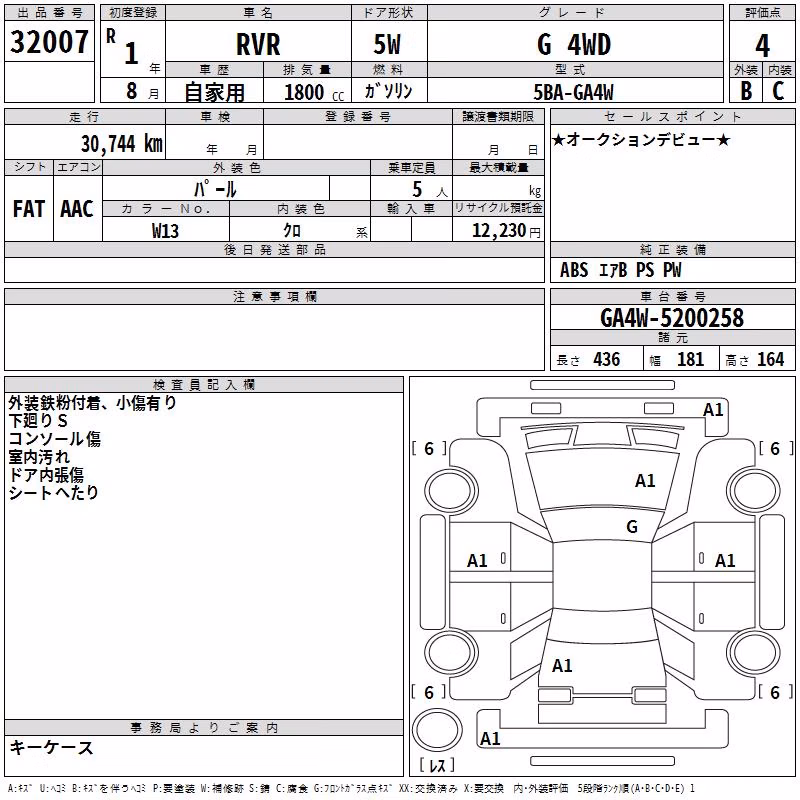 MITSUBISHI RVR