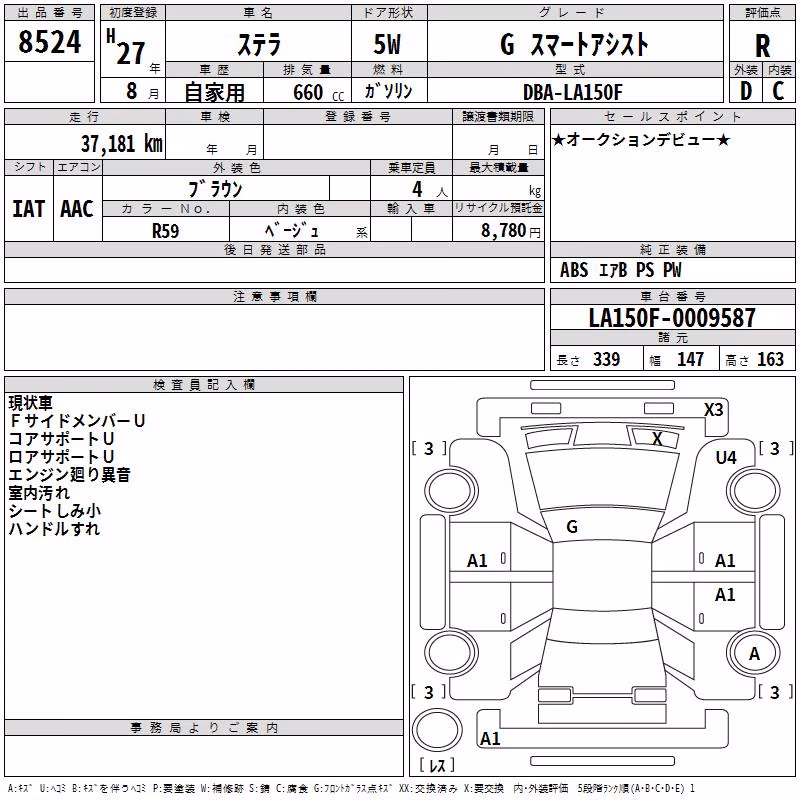 SUBARU STELLA