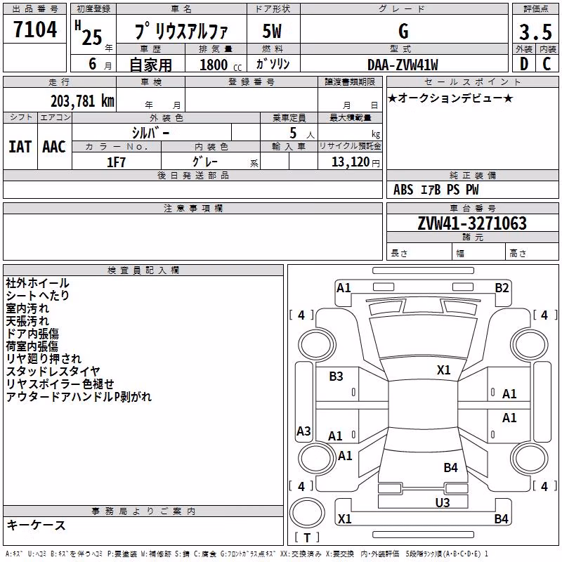 TOYOTA PRIUS ALPHA