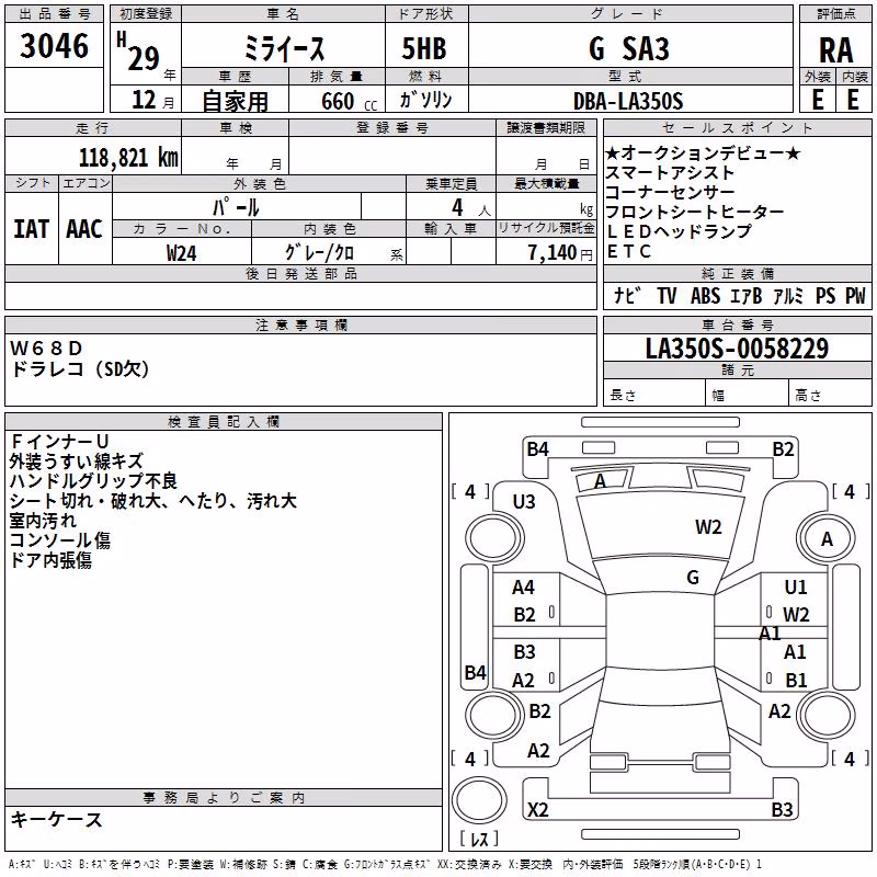 DAIHATSU MIRA E:S