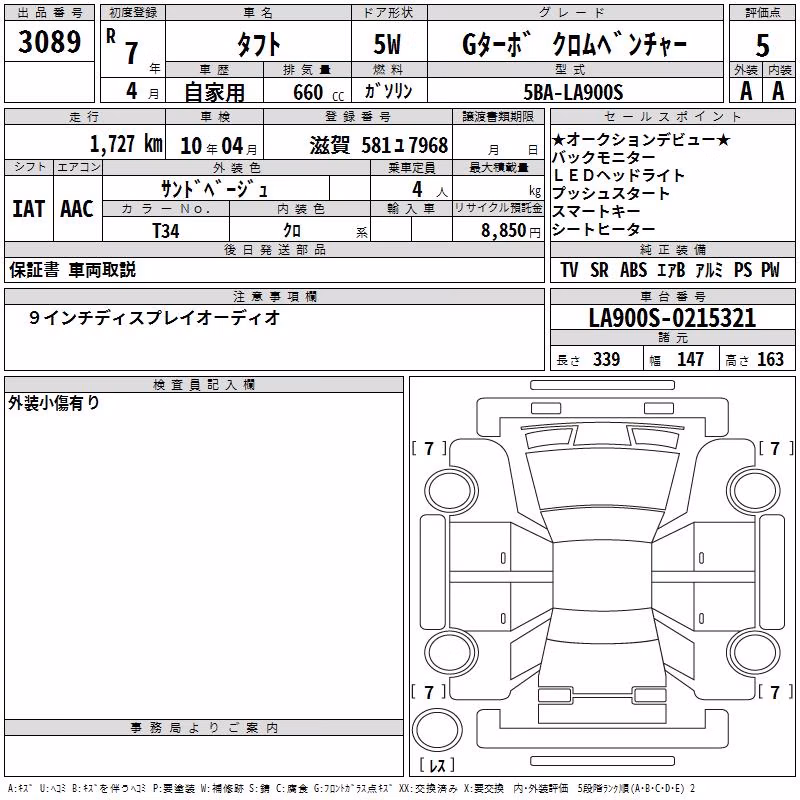 DAIHATSU TAFT