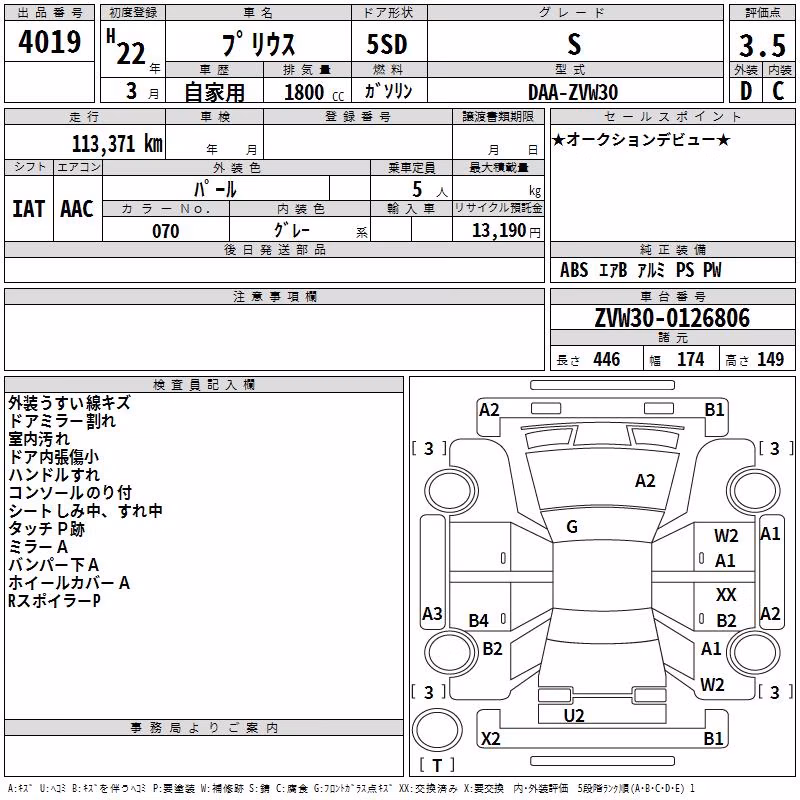 TOYOTA PRIUS