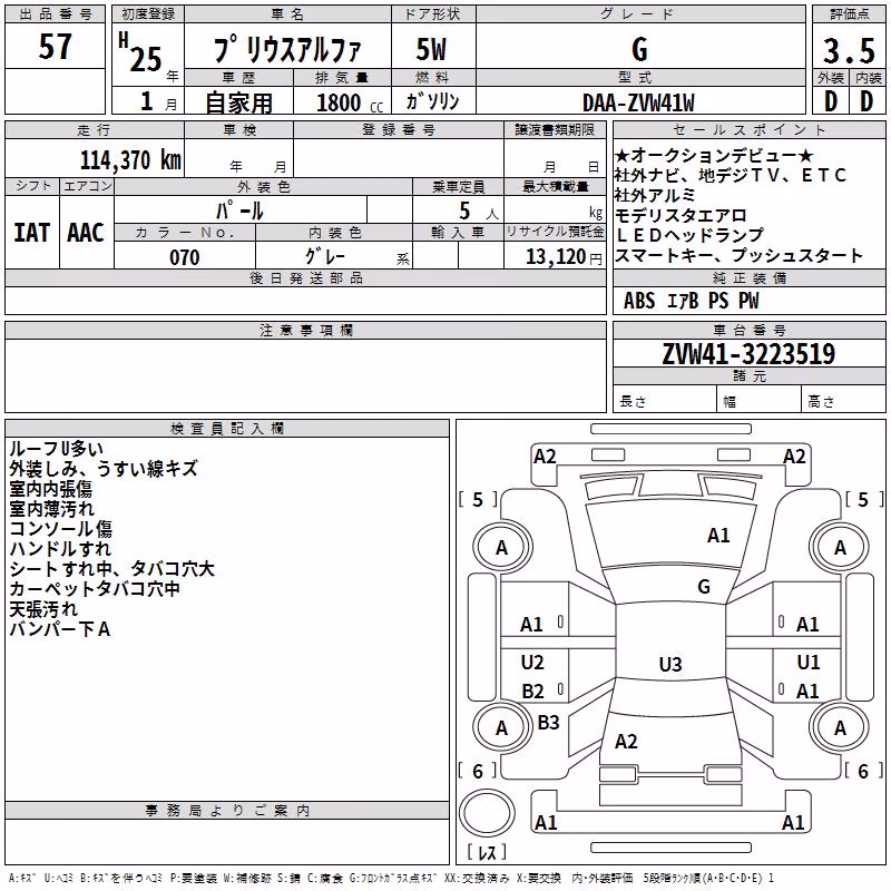 TOYOTA PRIUS ALPHA