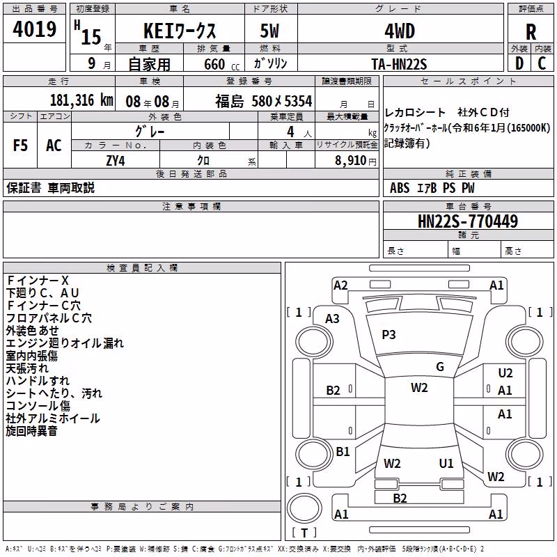 SUZUKI KEI