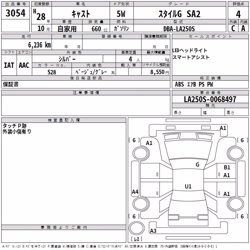 DAIHATSU CAST