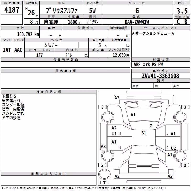 TOYOTA PRIUS ALPHA