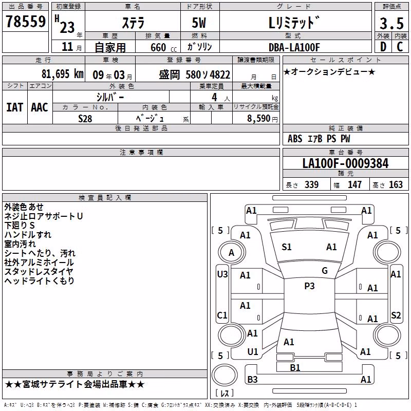 SUBARU STELLA